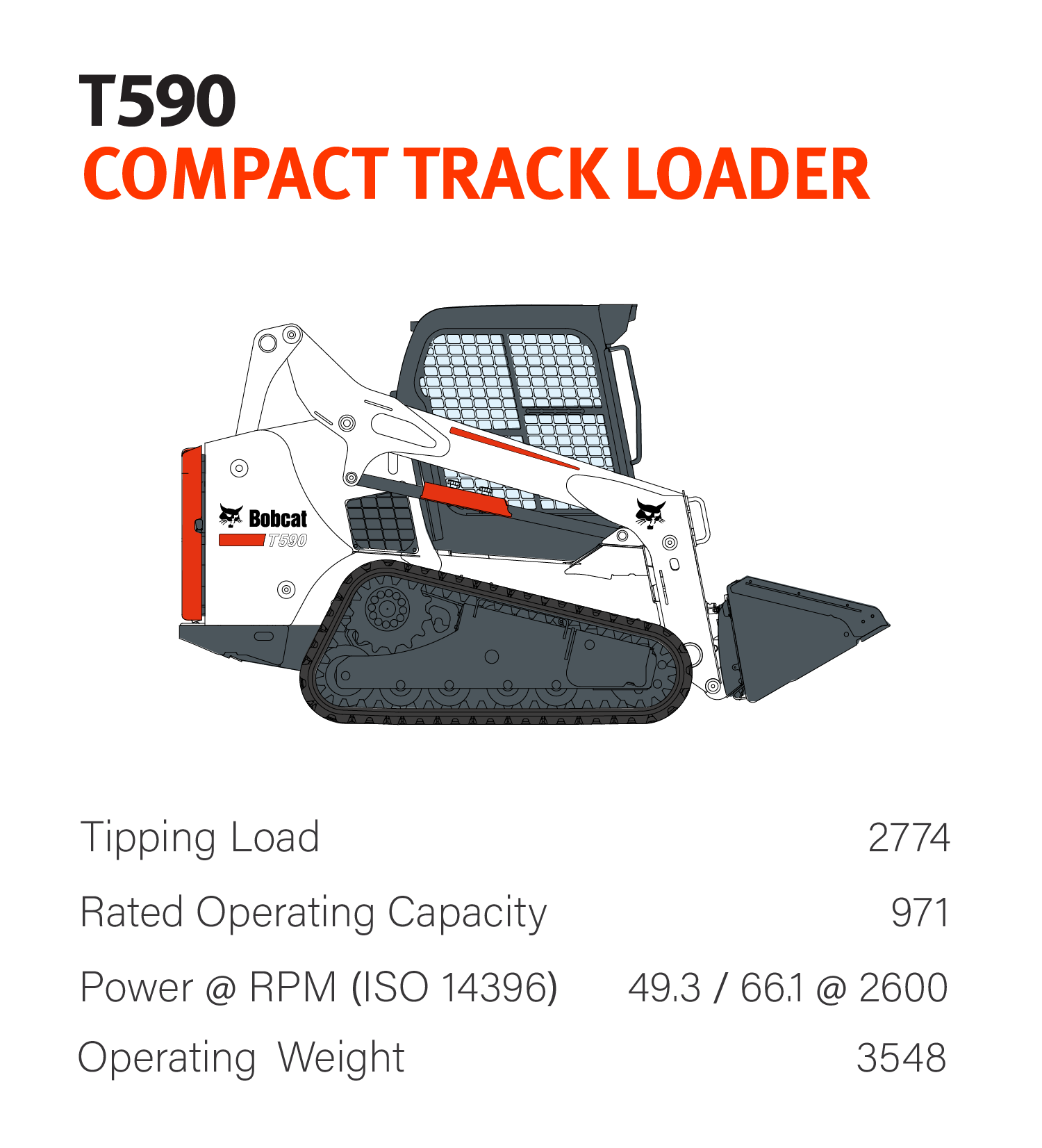 T590